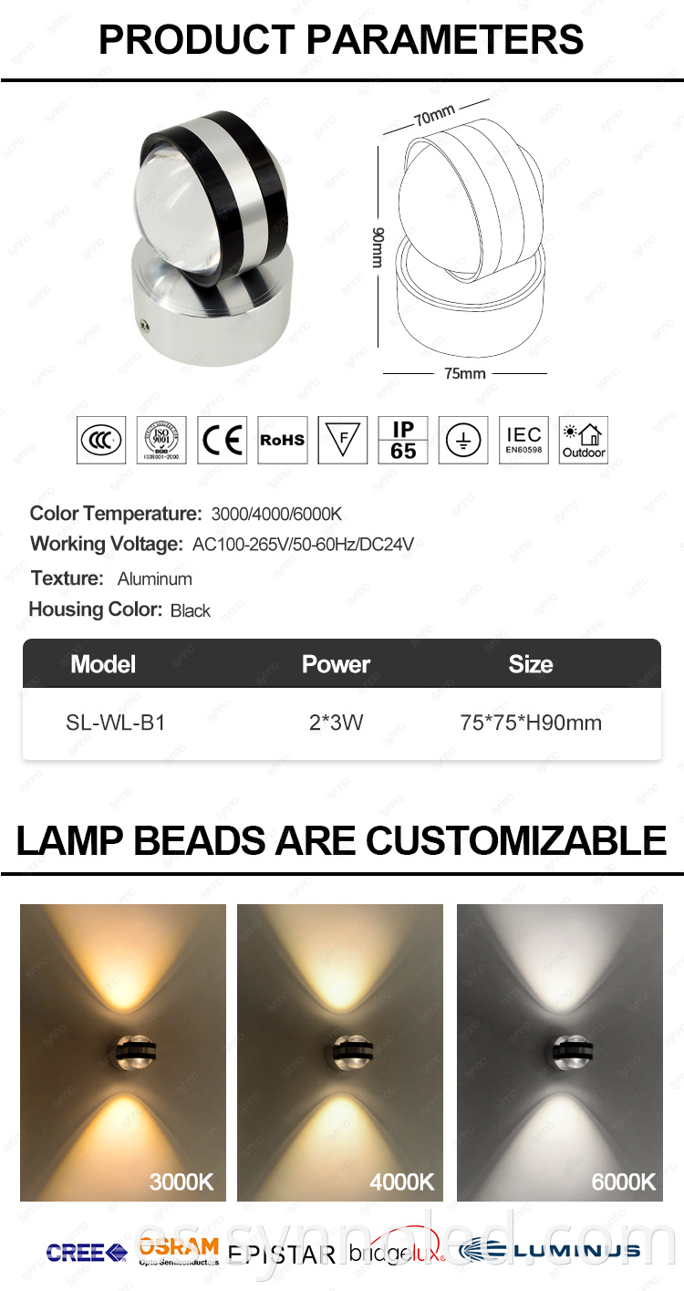 Led Wall Lamps